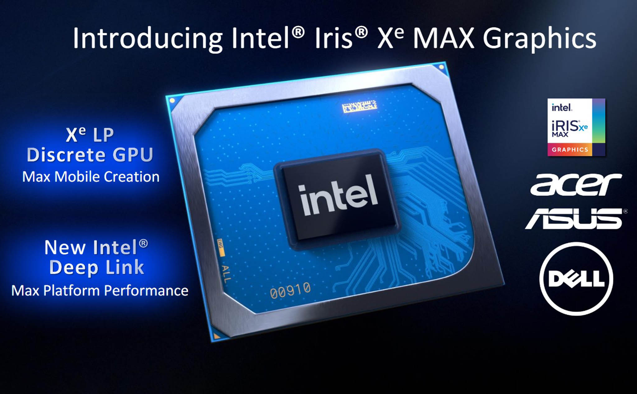 Видеокарта интел ирис хе графикс. Intel iris xe аналоги. Intel iris xe graphics видеокарта. Intel iris xe аналоги. Intel iris xe аналоги.
